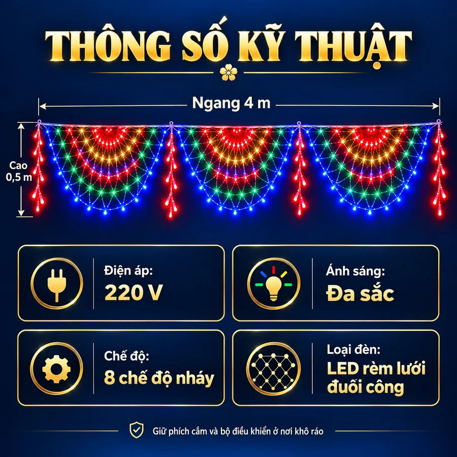 Thông số kỹ thuật đèn LED đuôi công